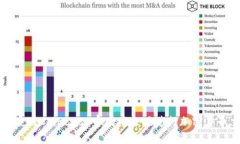 如何使用Coinbase官网中文版