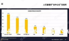 2023年虚拟币排名及走势分