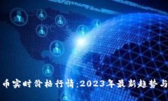 狗狗币实时价格行情：2