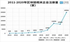TP钱包地址别名的全面解析