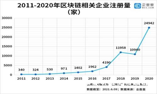 TP钱包地址别名的全面解析与使用指南