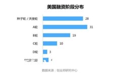 TP钱包下载后无法安装的原