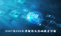 USDT与USD汇率解析及影响因
