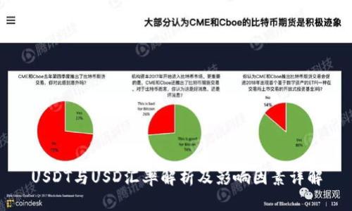 USDT与USD汇率解析及影响因素详解