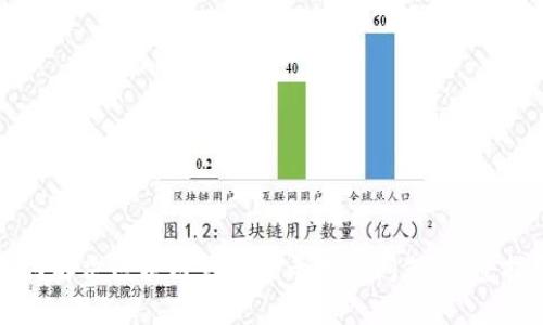 如何解决区块链钱包登录失败问题：完整指南