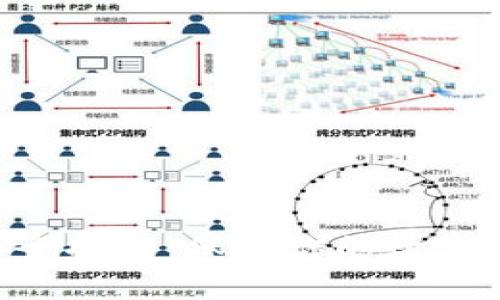 区块链钱包安全提示：保护你的数字资产，安全无忧