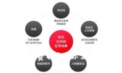 虚拟币钱包收费揭秘：你