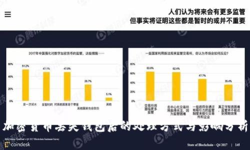 加密货币丢失钱包后的处理方式与影响分析