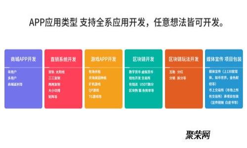 比特派转账服务器出现错误的解决方法与预防措施