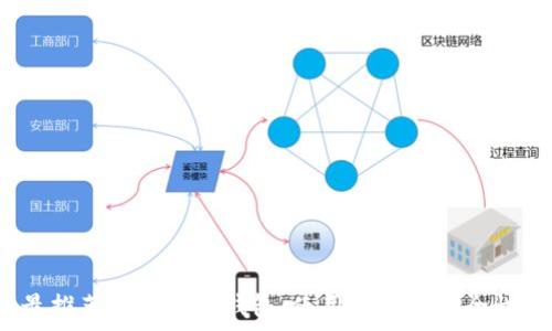 2023年最推荐的区块链钱包:使用体验与安全性深度解析