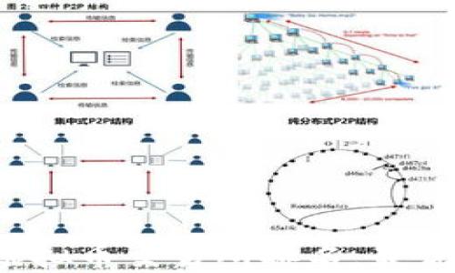 
2023年十大虚拟币交易所排名，最优选择尽在其中
