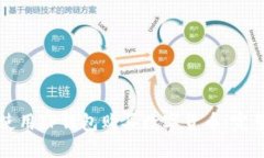 如何使用TP钱包购买数字货