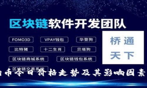 狗狗币今日价格走势及其影响因素分析