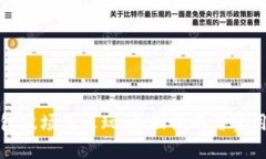 TP钱包波场怎么玩：全面指