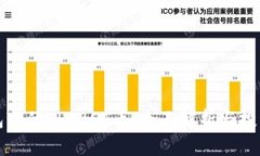 TP钱包中的SHIBOT币：全面解