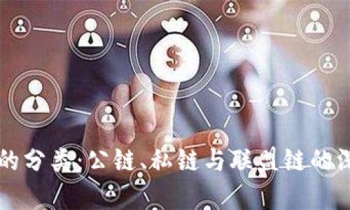 区块链的分类：公链、私链与联盟链的深度解析