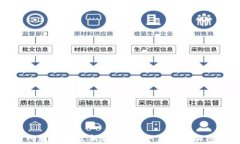 TP钱包官网版下载最新版本