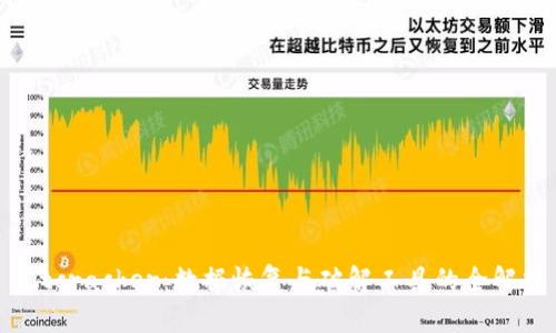 Bitcracker：数据恢复与破解工具的全解析