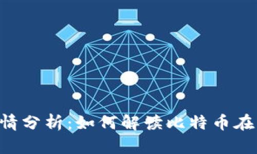 今日BTC价格行情分析：如何解读比特币在美元市场的表现