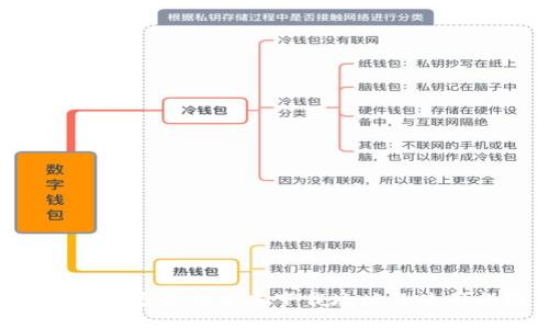Token官方最新版本下载地址及使用指南