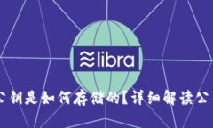 区块链钱包公钥是如何存