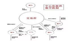全面解析区块链支付钱包
