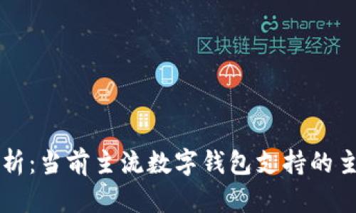 全面解析：当前主流数字钱包支持的主要平台