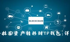 如何将抹茶资产转移到T