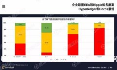 TP钱包使用指南：如何解决