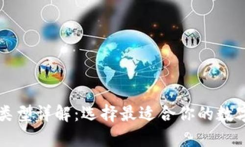 区块链钱包的类型详解：选择最适合你的数字资产存储方案