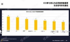 区块链钱包软件全面解析