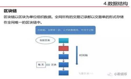 


探索数字货币钱包：高效、安全的虚拟资产管理助手