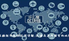 区块链钱包助记词详解：
