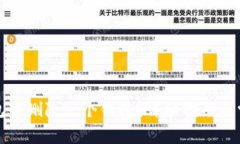 如何从TP钱包中删除一个钱