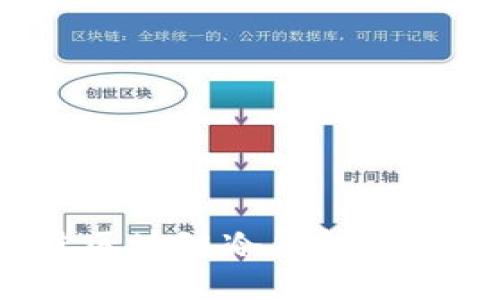 2023年最佳区块链冷钱包推荐及使用指南