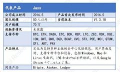 bptp钱包波场链闪兑怎么玩