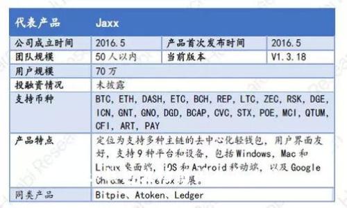 bptp钱包波场链闪兑怎么玩