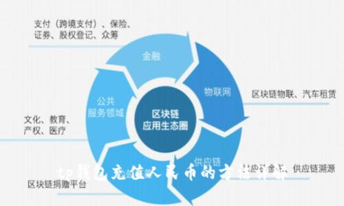 tp钱包充值人民币的方法详解