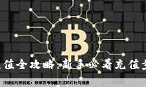Bitkeep钱包充值全攻略：新手必看充值步骤与注意事项