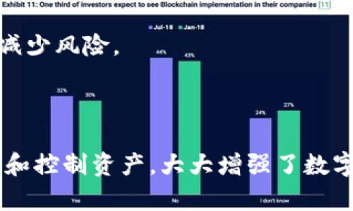 TP钱包能跨链吗？全面解析跨链功能与应用

TP钱包, 跨链, 数字钱包/guanjianci

随着区块链技术的发展，数字资产的管理与流通变得愈发重要。TP钱包作为一种新兴的数字钱包，凭借其便捷性和安全性，吸引了大量用户的关注。那么，TP钱包是否支持跨链功能呢？在这篇文章中，我们将深入探讨TP钱包的跨链能力、相关技术背景以及应用场景。

什么是跨链技术？

跨链技术是指将两个或者多个不同区块链之间的资产或信息进行转移、共享的技术。区块链的分布式特性使得不同链之间的数据、资产需通过特定的协议进行互操作，而跨链技术正是实现这一目标的重要手段。跨链技术的引入，不仅能提升交易的灵活性，还能打破不同区块链平台之间的壁垒，实现更高效的数字资产转移。

跨链技术的重要性体现在多个方面：其一，支持数字资产的多样化选择，使用户能够在不同链上自由转移资产；其二，促进了各个区块链项目的合作与生态建设，为未来区块链的统一和发展奠定了基础；其三，有助于提升区块链应用的整体性能与用户体验。

TP钱包的基本介绍

TP钱包是一款多功能数字钱包，广泛支持以太坊、比特币等多种主流数字货币的存储和管理。TP钱包以其用户友好的界面和高效的功能深受用户欢迎。除了基本的资产存储、转账功能外，TP钱包还在安全性、隐私保护上不断进行创新，力求为用户提供更好的体验。

TP钱包的核心特性包括：支持多种资产类型、智能合约功能、便捷的交易操作和高度的安全保障。此外，TP钱包还提供了一些便于用户进行投资和管理的工具，例如资产统计、收益计算等功能。

TP钱包是否支持跨链功能？

目前，TP钱包的跨链功能正在不断完善中。根据最新的更新，TP钱包已经开始支持部分跨链操作，用户可以在支持的资产之间实现交换和转移。例如，用户可以将以太坊上的资产通过TP钱包转移到其他链上的对应资产。这一功能的引入，大大增强了TP钱包的灵活性和使用场景，用户不再受限于单一链的资产管理。

作为一种新兴的跨链工具，TP钱包的发展潜力不容小觑。随着越来越多平台和项目的加入，跨链技术将成为未来区块链行业的重要趋势，TP钱包在这方面的探索无疑将对其吸引更多用户发挥积极作用。

TP钱包的跨链功能的技术实现

TP钱包的跨链功能主要依赖于去中心化的桥接协议。在该协议中，资产在链与链之间的转移是通过智能合约进行的。用户在TP钱包中发起跨链操作时，智能合约会根据预设条件执行相应的操作，例如锁定原链上的资产并在目标链上生成对应的资产。

这一过程涉及多个环节：首先，用户选择需要进行跨链转移的资产及目标链，随后TP钱包会调用相关的智能合约进行资产的锁定。在确认交易后，目标链上的智能合约将生成全新的资产，以保证资产的安全性和可追溯性。

TP钱包跨链功能的优势和局限性

TP钱包跨链功能的优势在于：第一，增强了用户的操作灵活性，允许用户在不同区块链之间便捷地转移和管理资产；第二，降低了交易成本，用户在进行跨链交易时通常面临较低的手续费；第三，实现了资产的高效流动，打破了不同区块链之间的障碍，将用户的资产流动性提高到新的水平。

然而，TP钱包的跨链功能也存在一些局限性。由于跨链操作依赖于智能合约的执行，可能会受到网络拥堵、合约漏洞等因素的影响。此外，某些小众链或新的项目可能不在TP钱包的支持范围内，这限制了用户跨链操作的范围。

如何使用TP钱包进行跨链操作？

使用TP钱包进行跨链操作相对简单，用户只需按照以下步骤进行操作：

ol
  li首先，确保您已经下载并注册了TP钱包，并完成了相关的身份验证。/li
  li在主界面中，选择需要进行跨链操作的资产类型，输入资产数量及目标链。/li
  li确认跨链信息无误后，点击确认进行操作，TP钱包将启动相关智能合约进行资产转移。/li
  li等待交易确认，您将会在目标链上看到对应资产的到达。/li
/ol

需要注意的是，在进行跨链操作时，请务必仔细检查目标链的正确性，以避免资产的丢失。同时，建议用户关注相关的手续费变动，确保交易的顺利完成。

未来TP钱包跨链功能的发展方向

随着区块链技术的不断进步，TP钱包的跨链功能也将迎来更多的机遇与挑战。在未来的发展中，TP钱包将继续跨链技术，并扩大更多的链的支持，实现更高的资产流动性和便捷的操作体验。

此外，TP钱包还将关注用户的反馈，不断进行版本的迭代更新，以满足日益增长的用户需求。随着更多的合作伙伴的加入，TP钱包将构建更为完善的跨链生态，推动数字资产的普及与发展。

总结

TP钱包作为一款便捷的数字钱包，其跨链功能正在不断的发展中。用户可以通过TP钱包实现不同区块链之间的资产转移，享受更加灵活高效的数字资产管理体验。尽管现阶段跨链操作依然存在一定的局限性，但随着技术的不断进步，TP钱包的跨链功能将会变得更加成熟，为用户创造更多的价值。

总之，TP钱包正朝着更加开放和多元化的方向发展，未来的跨链技术将为区块链生态带来无尽的可能性。

常见问题解答

1. TP钱包支持哪些类型的跨链资产？

TP钱包目前支持多个主流的数字资产跨链操作，如以太坊、比特币等。用户可以根据TP钱包的更新信息，获取最新支持的资产列表。同时，随着TP钱包的不断更新，将有可能支持更多的链和资产类型。

2. 跨链操作的手续费是怎样计算的？

跨链操作的手续费通常由网络拥堵程度、资产类型、转账额度等因素共同决定。用户在进行跨链交易前，可以在TP钱包的相关查询界面查看当前的手续费标准，以便做出合适的交易决策。

3. 在TP钱包进行跨链操作安全吗？

TP钱包的跨链操作依赖于智能合约技术，其安全性在于合约的代码设计和执行。TP钱包会定期进行合约的安全审计，以提升安全性。此外，用户也应当做好自身的账户安全管理，定期更新密码，避免安全隐患。

4. 如何保障跨链操作的成功率？

保障跨链操作成功率的关键在于选择适当的时间进行交易，尽量避开网络高峰期。此外，用户还需确保所选择的目标链正确，合理评估市场情况，以减少风险。

5. TP钱包的跨链功能是否会影响资产的流动性？

TP钱包的跨链功能旨在提高资产的流动性，算是消除了不同区块链之间的流动性壁垒。通过跨链协议，用户可以更加自如地在不同的区块链间转移和控制资产，大大增强了数字资产的流动性。