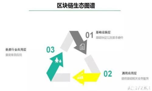 
如何将马蹄链钱包添加到TP钱包：详细步骤与指南