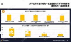 2021年以太坊与比特币走势