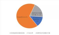imToken钱包下载指南：安全