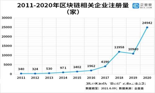 波币钱包被冻结了怎么办？详细分析与解决方案