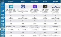 如何从TP钱包提币到交易所