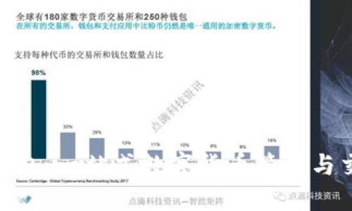 : 988钱包：一站式数字货币管理与交易平台