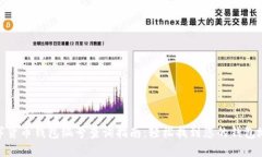 数字货币钱包编号查询指