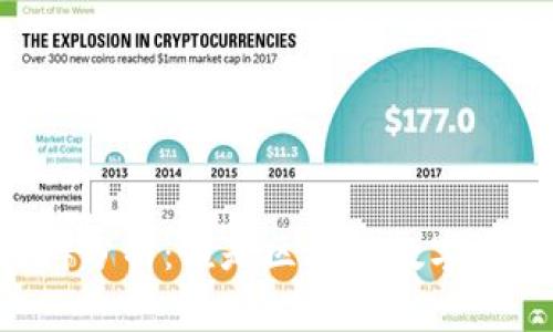 IM钱包的使用人群分析：谁是区块链数字资产的未来拥有者？