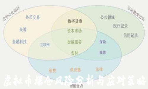 
虚拟币爆仓风险分析与应对策略