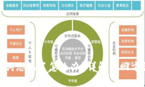 派币钱包助记词忘记了怎么办？详解找回方法和预防措施